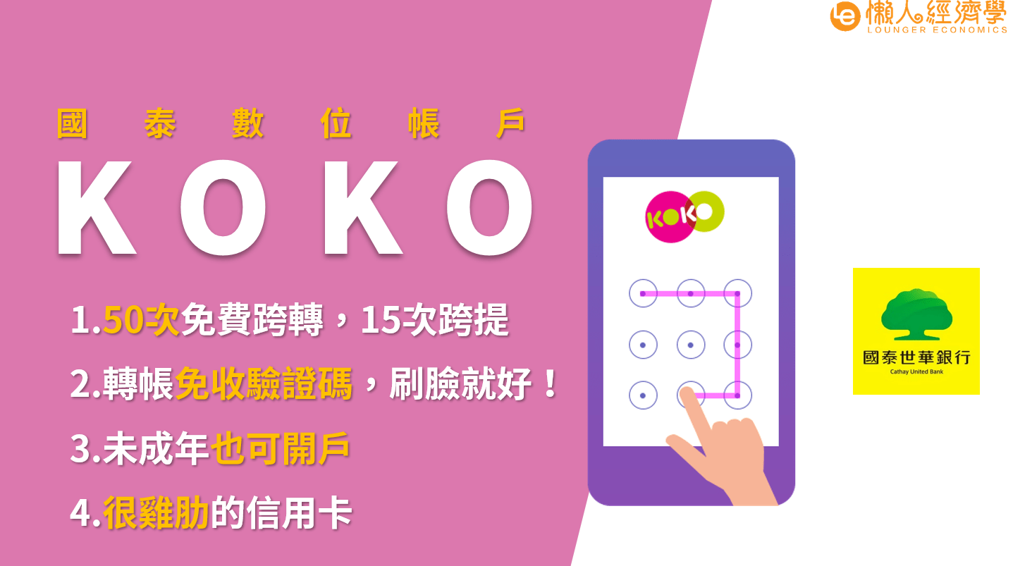 KOKO數位帳戶介紹