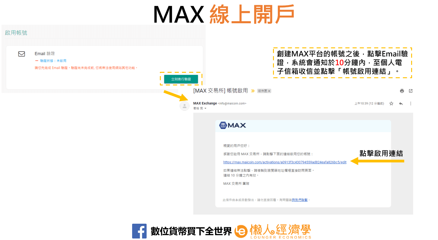 MAX線上開戶2