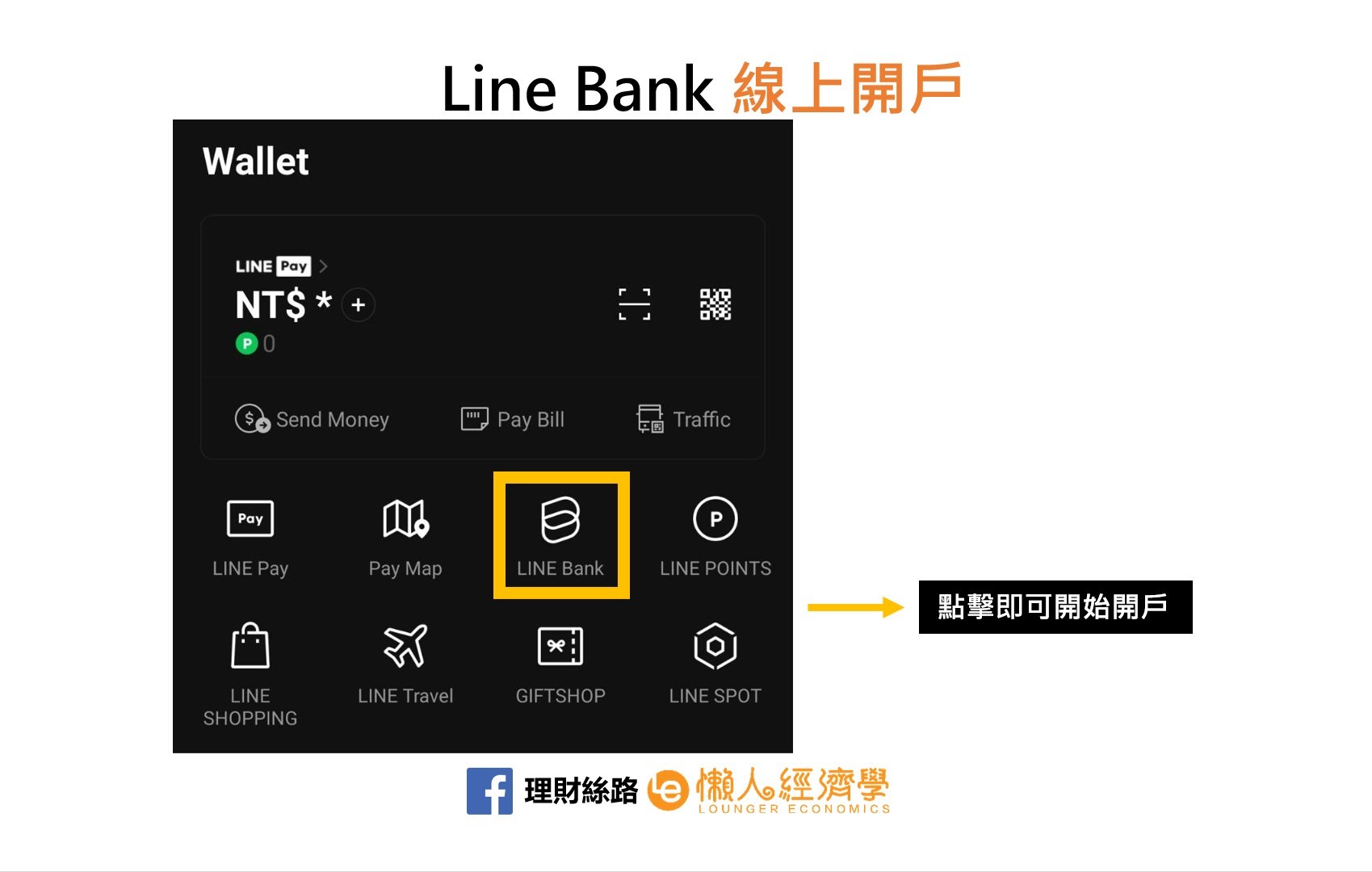 Line Bank 電子錢包