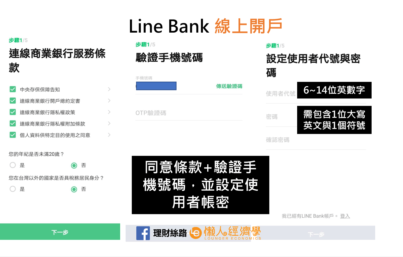 Line Bank同意條款