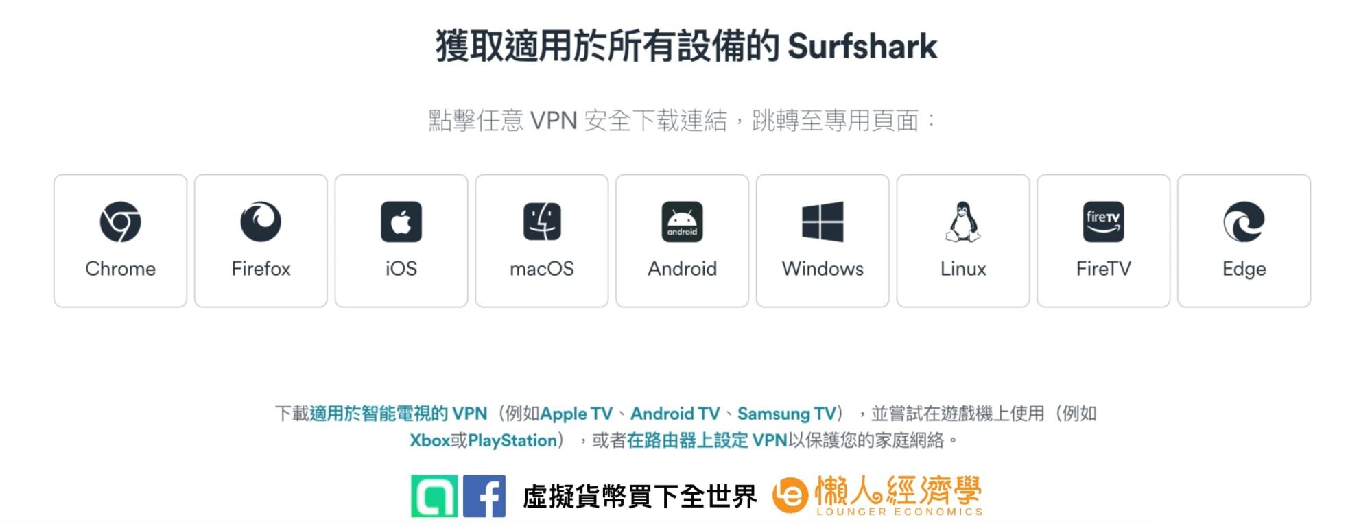 Surfshark VPN 支援幾乎所有需要使用網路的裝置，相容性極高，有注意到也能在遊戲機上使用嗎？這也意味著你甚至可以跨區領取不同國家的每月免費遊戲。